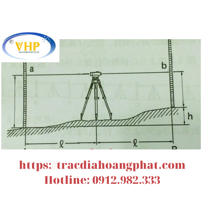 huong-dan-su-dung-may-thuy-binh-moi-nhat