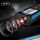 Thông số Máy đo khoảng cách Laser SNDWAY M100