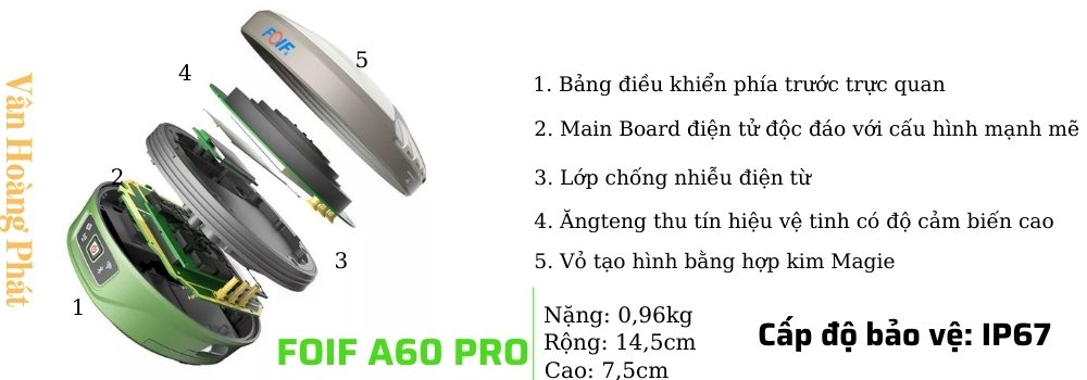 Cấu tạo đầu máy gps rtk foif a60 pro imu hàng chính hãng