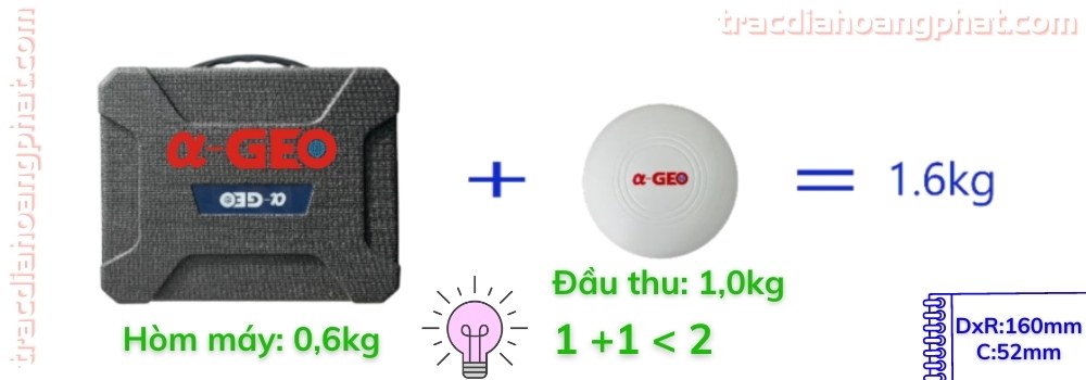 Máy định vị vệ tinh RTK ALPHA-GEO L600 IMU Thiết kế thông minh