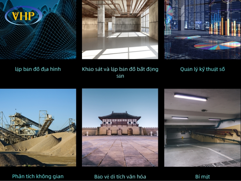 Ứng dụng của MÁY SCAN 3D SLAM100 trong các lĩnh vực