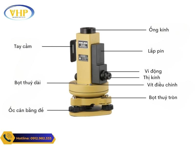 Cấu tạo của máy chiếu đứng South ML 401