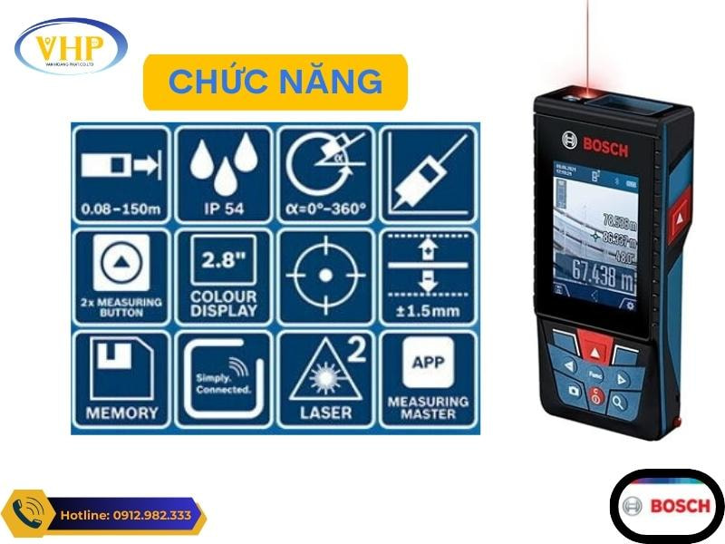 Chức năng đa dạng của thước đo laser Bosch GLM 150C
