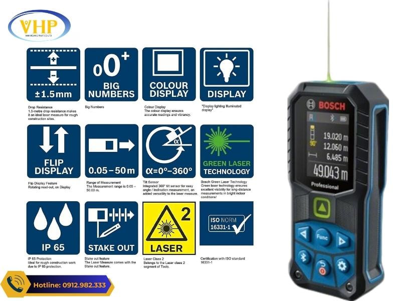 Công năng của máy đo khoảng cách Bosch GLM 50-27CG