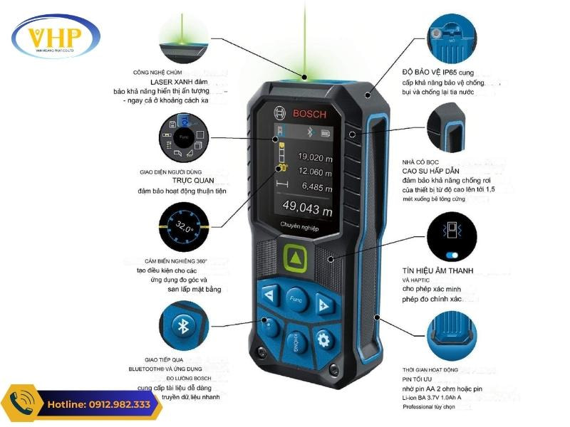 Những tính năng ưu việt của máy đo khoảng cách Bosch GLM 50-23G