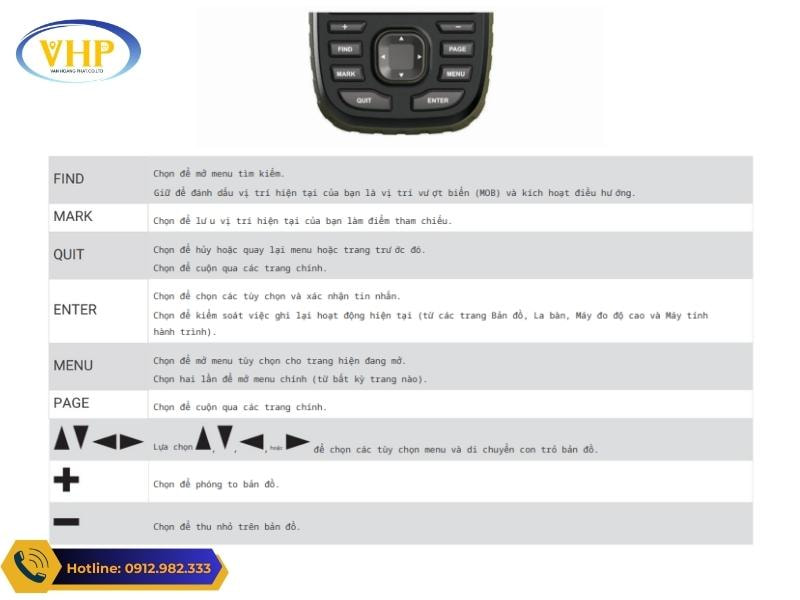 Bàn phím máy định vị GPS Garmin GPSMAP 66s