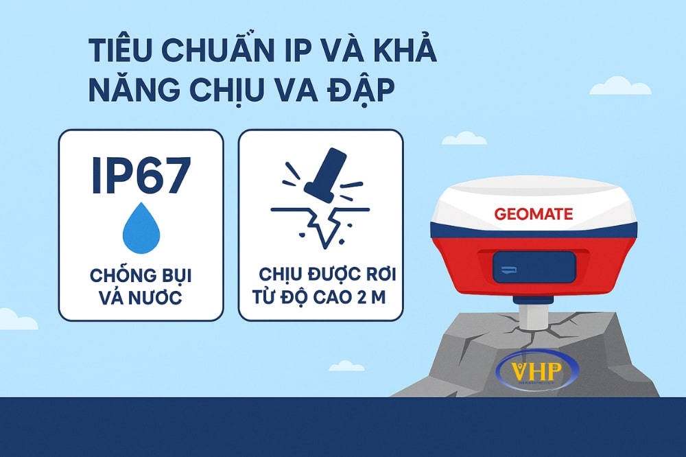Tiêu Chuẩn IP và Khả Năng Chịu Va Đập
