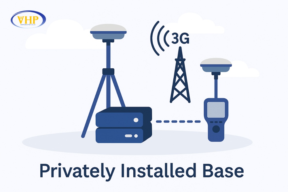 Trạm Base do tư nhân lắp đặt