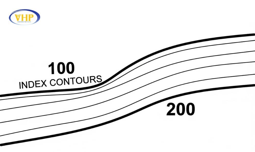 Đường đồng mức con với nét mảnh nằm giữa các đường đồng mức cái, thể hiện chi tiết biến đổi độ cao địa hình