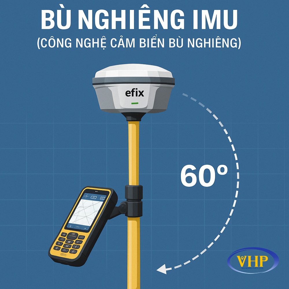Công nghệ cảm biến bù nghiêng IMU