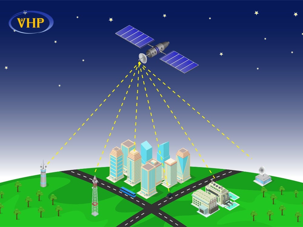 Bản đồ vệ tinh 3D được ứng dụng trong quy hoạch đô thị, khảo sát môi trường, du lịch, cứu hộ, và định vị giao thông với khả năng mô phỏng không gian sống động